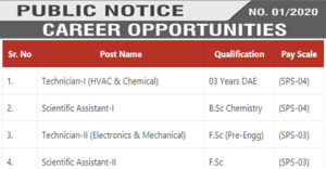Atomic Energy Islamabad Jobs 2020