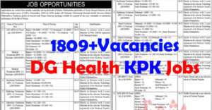 1800 Vacancy DG Health KPK Jobs 2020