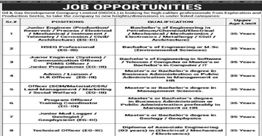 OGDCL New Jobs 2020 Oil and Gas Development Company