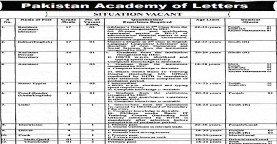 Pakistan Academy of Letters Jobs 2020 PAL Jobs