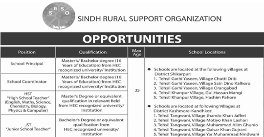 Sindh Rural Support Organization Teaching Jobs 2020