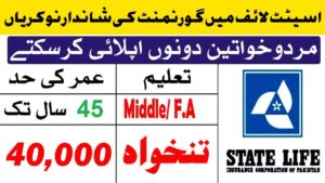 State Life Insurance Corporation of Pakistan Jobs 2021