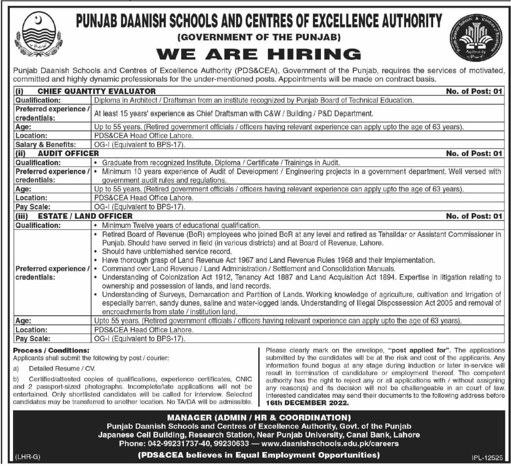 Punjab Daanish School Jobs December 2022