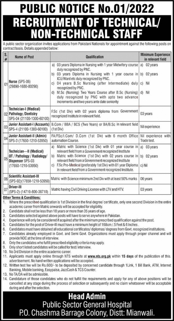 PAEC Jobs 2022